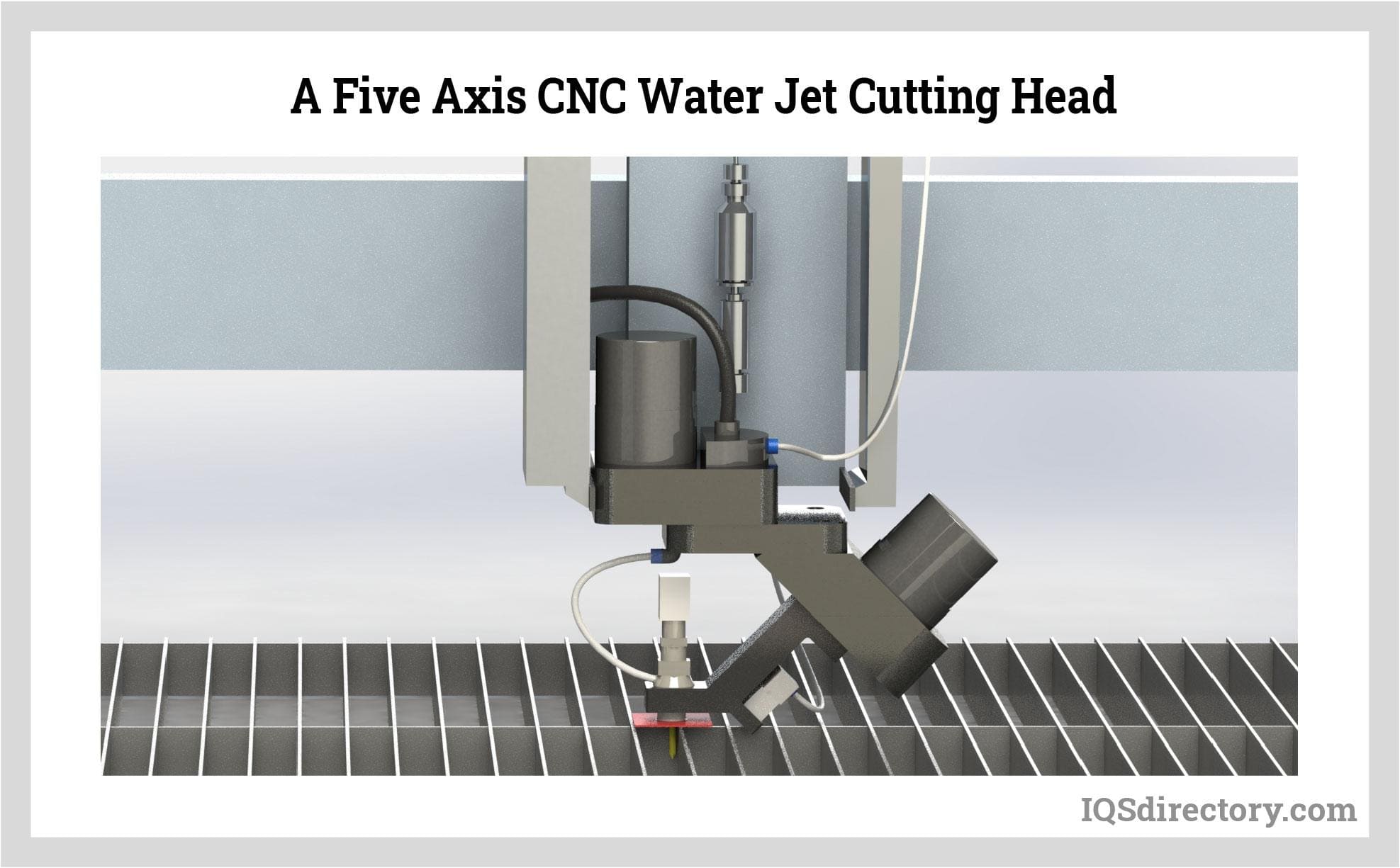 A Five Axis CNC Water Jet Cutting Head